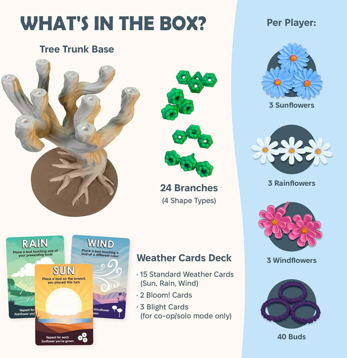 Bloomchasers: Base Game + Birds and Bees Expansion (Ding & Dent)