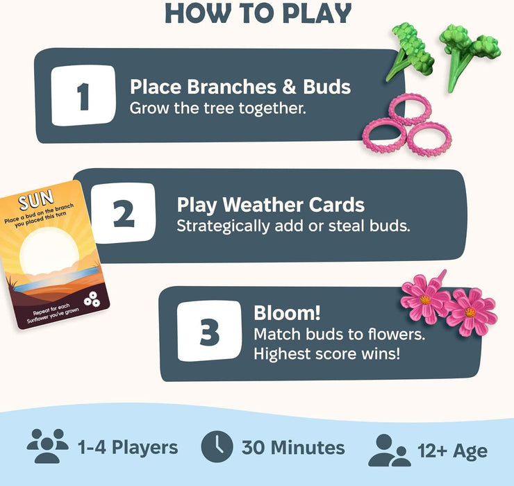 Bloomchasers: Base Game + Birds and Bees Expansion (Ding & Dent)