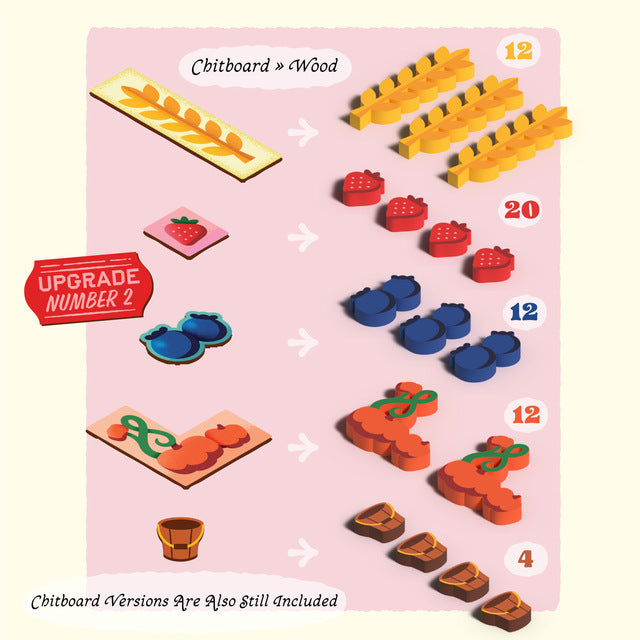 Harvest: Golden Edition