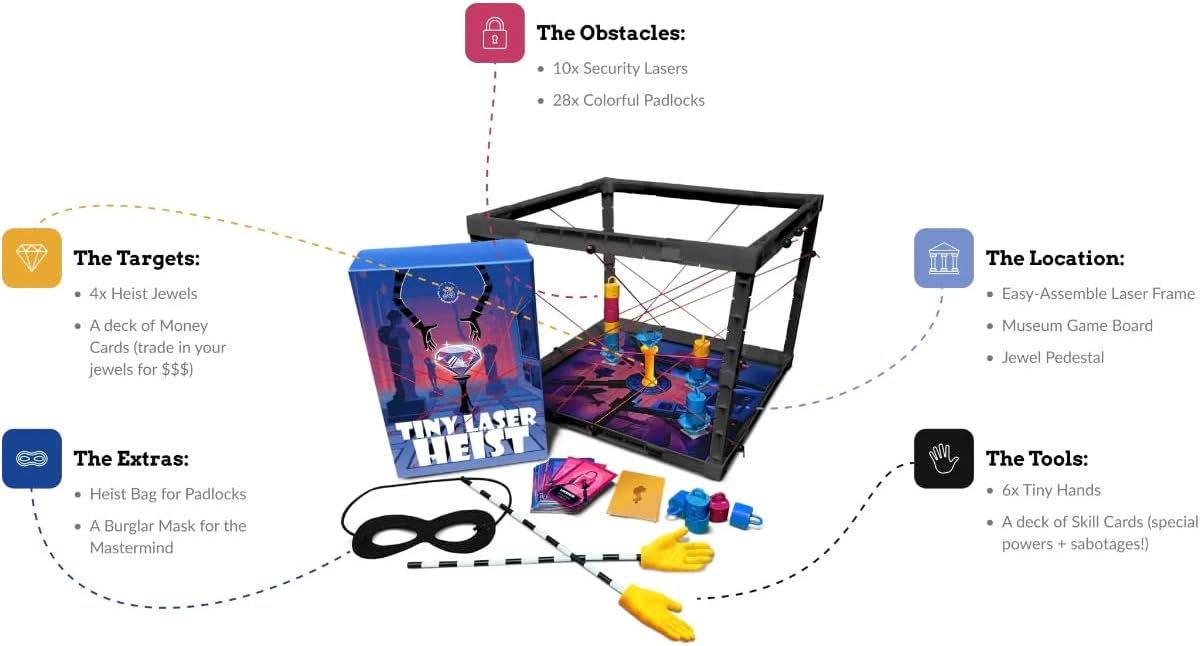 Tiny Laser Heist: Base Game + Double Cross Expansion